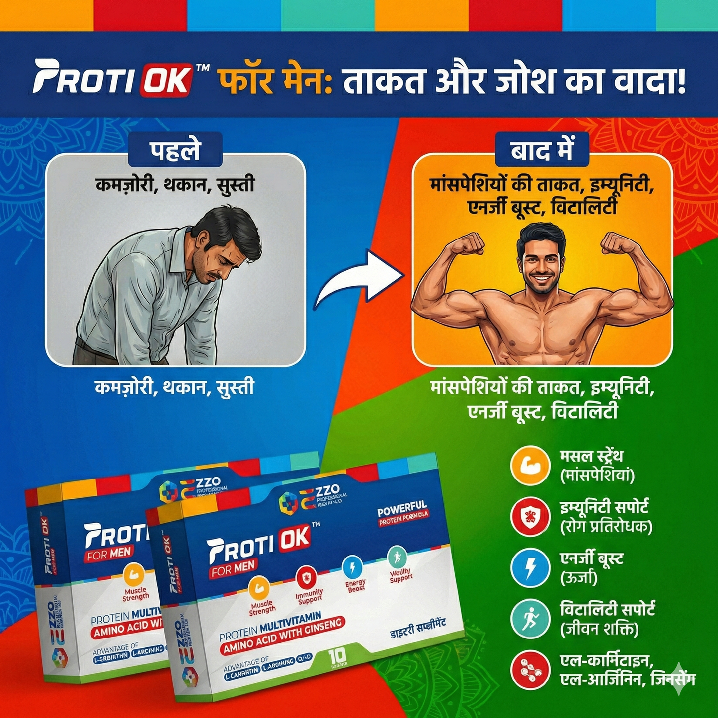 PROTI OK MEN TABLET