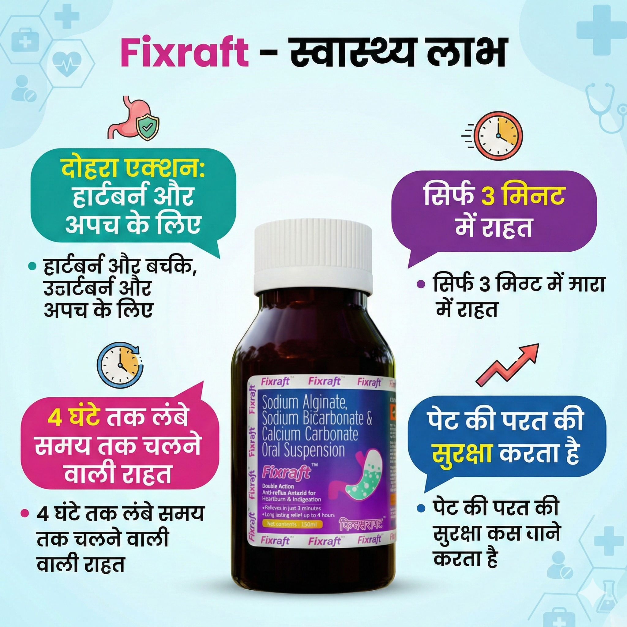 Fixraft Oral Suspension Mint Sugar Free